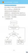 北京市企业名称预先核